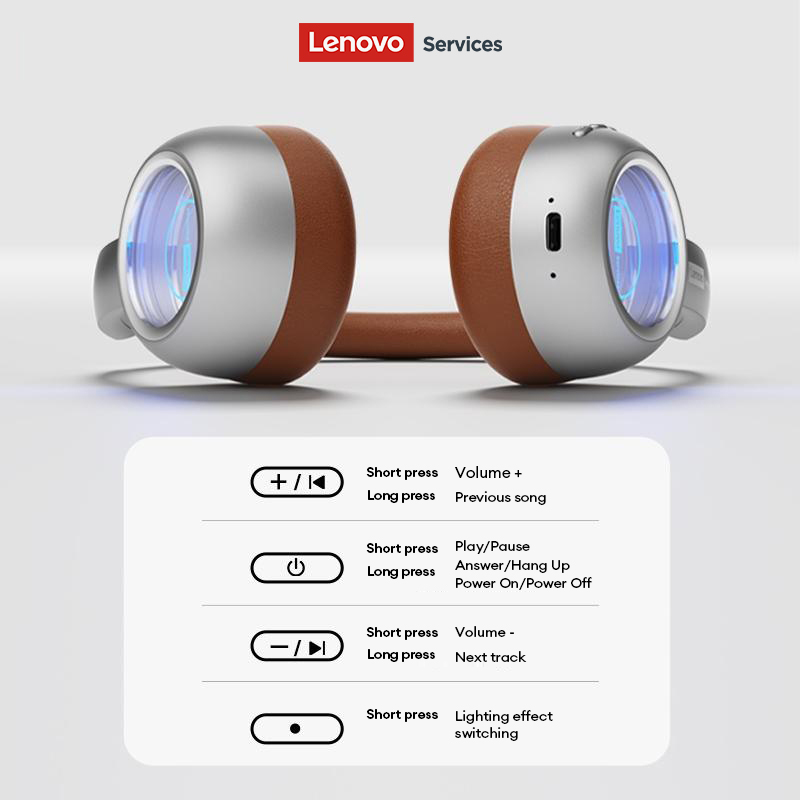 Lenovo LS101 Retro Maillard Bl - Vintage Fashion Videos บทวิจารณ์และราคา